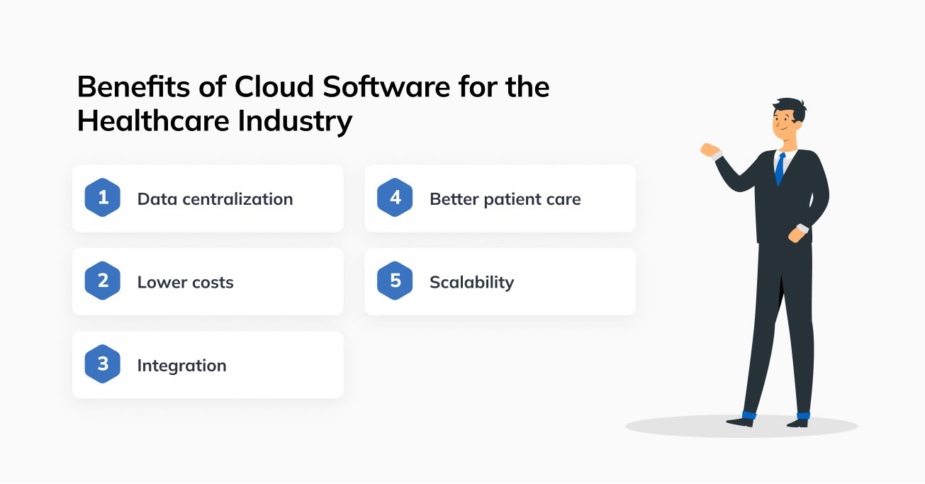 Benefits of Cloud Software for the Healthcare Industry