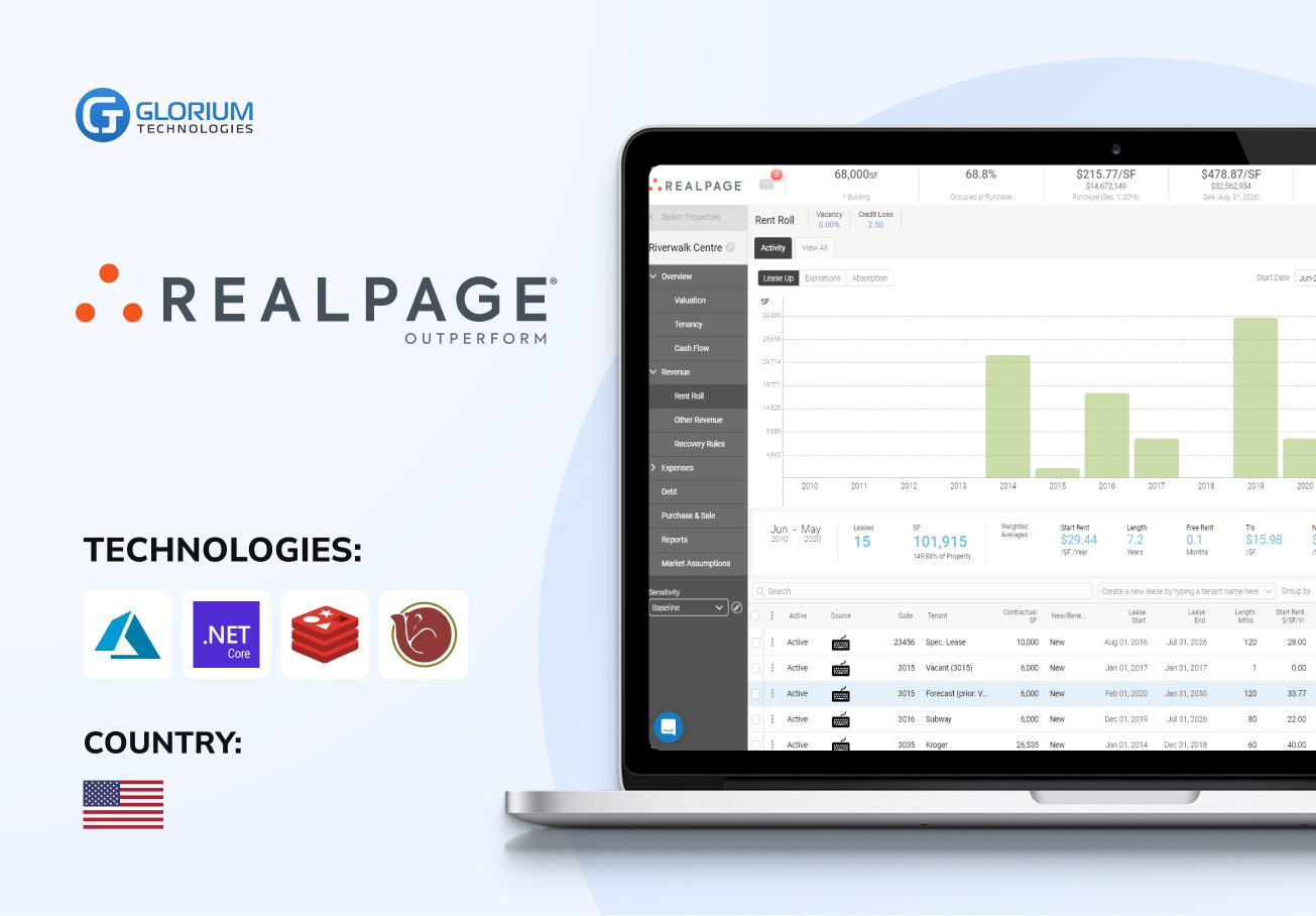 Realcore Data-driven software for commercial Real Estate - Case Studies