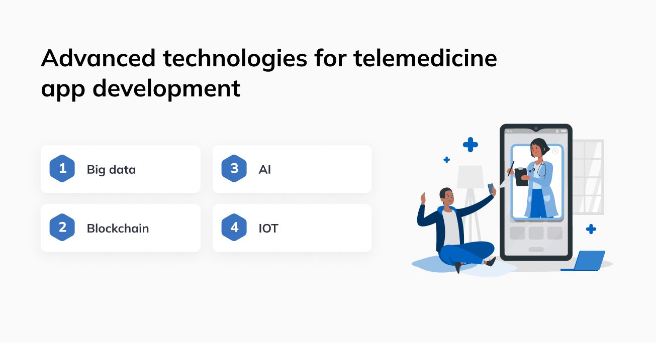 Advanced technologies for telemedicine app development