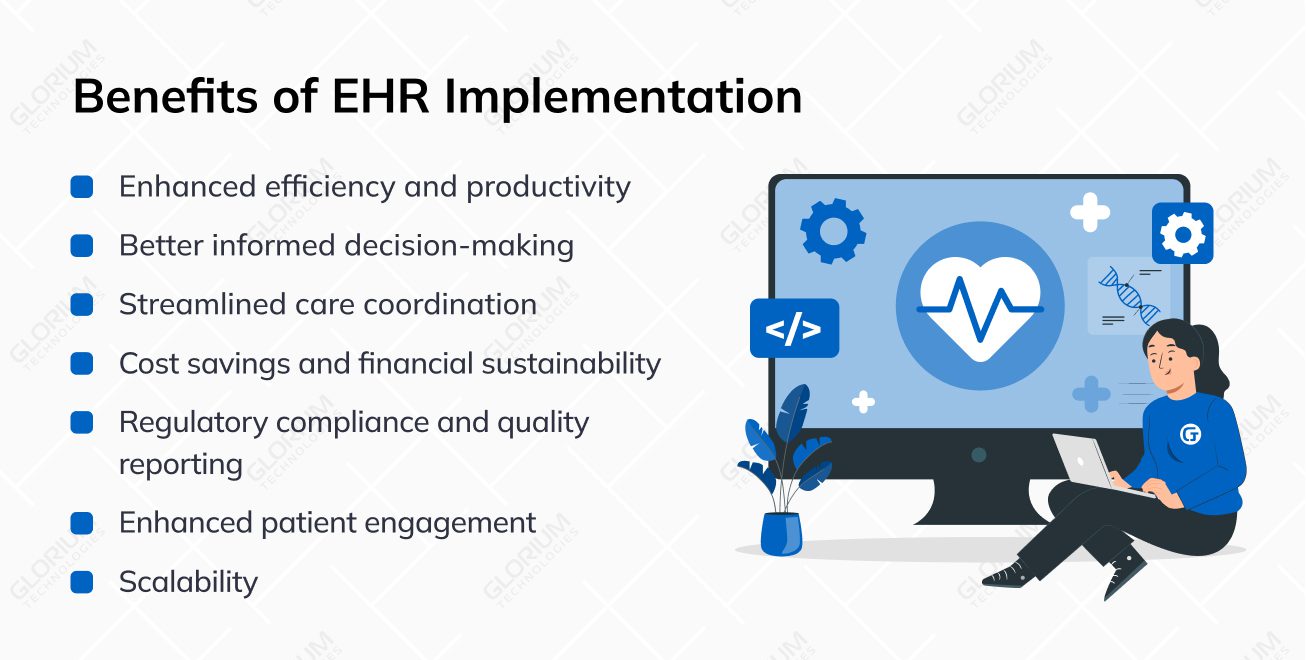 Benefits of EHR Implementation