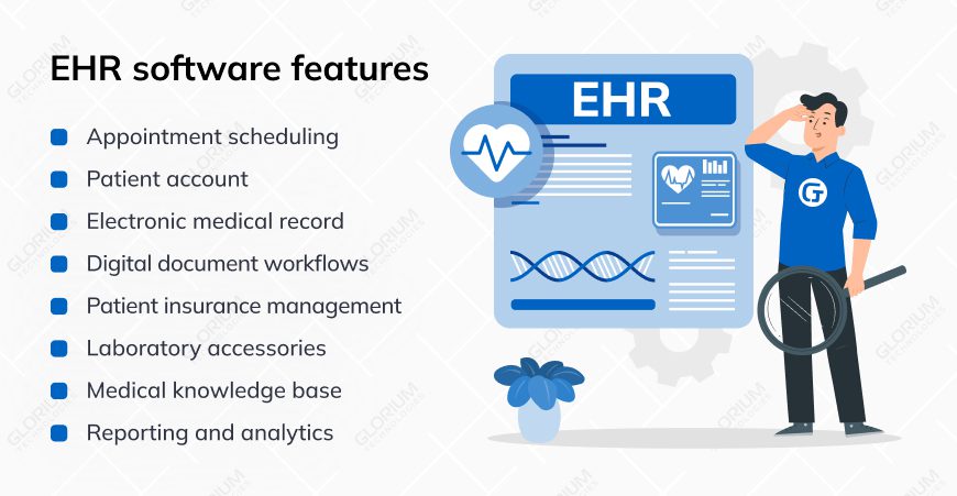 EHR software features