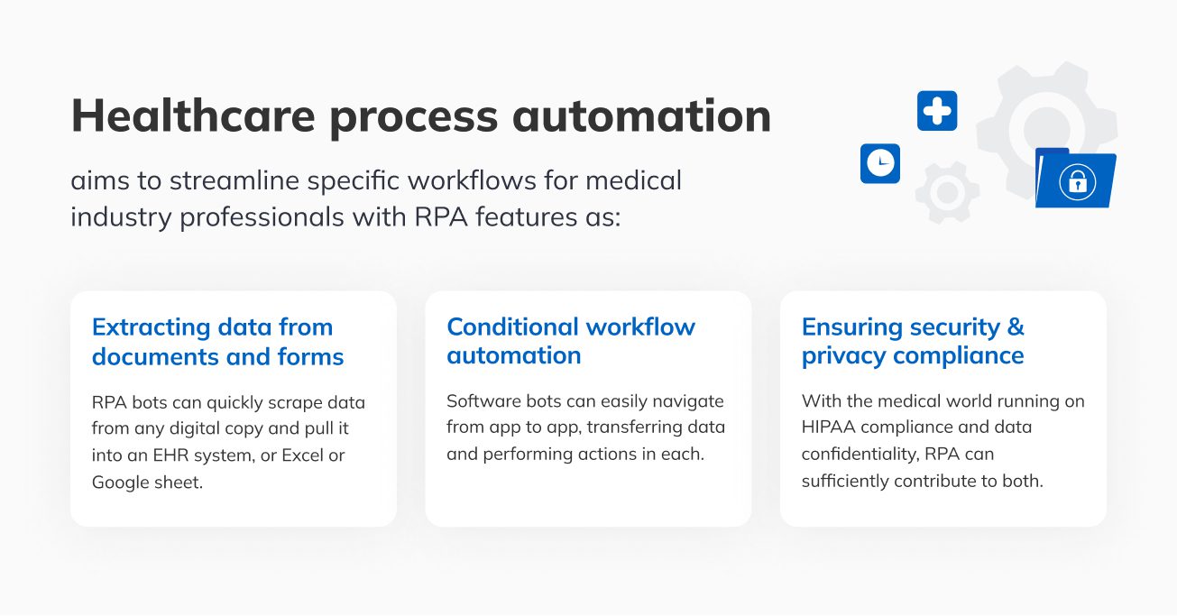 Healthcare process automation 1