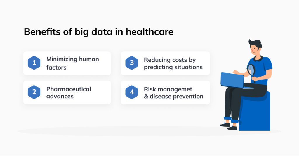 Big Data In Healthcare Industry: Benefits - Glorium Technologies