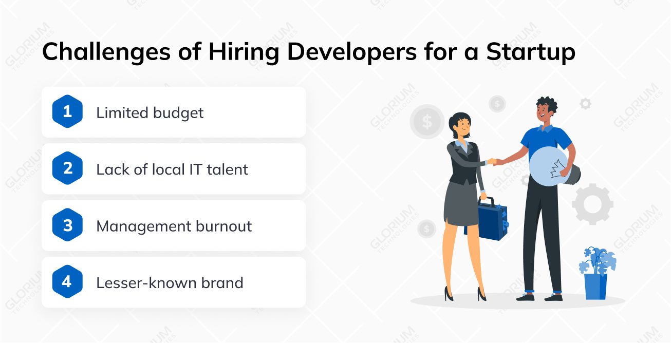Challenges of Hiring Developers for a Startup