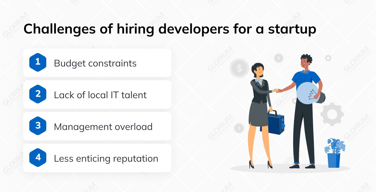 Challenges of Hiring Developers for a Startup