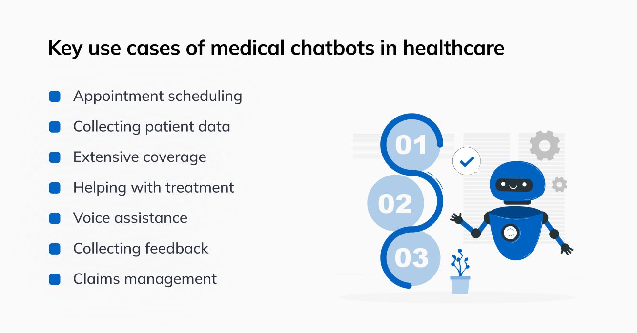 Key use cases of medical chatbots in healthcare