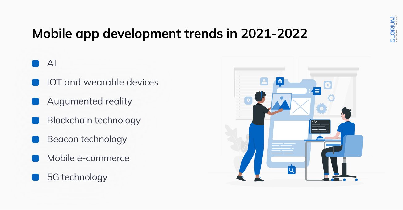 Mobile app development trends in 2022