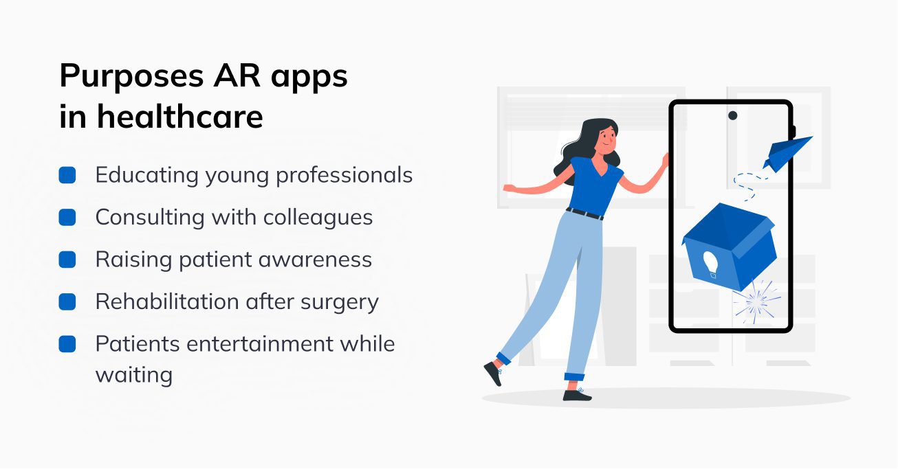 Purposes AR apps in healthcare