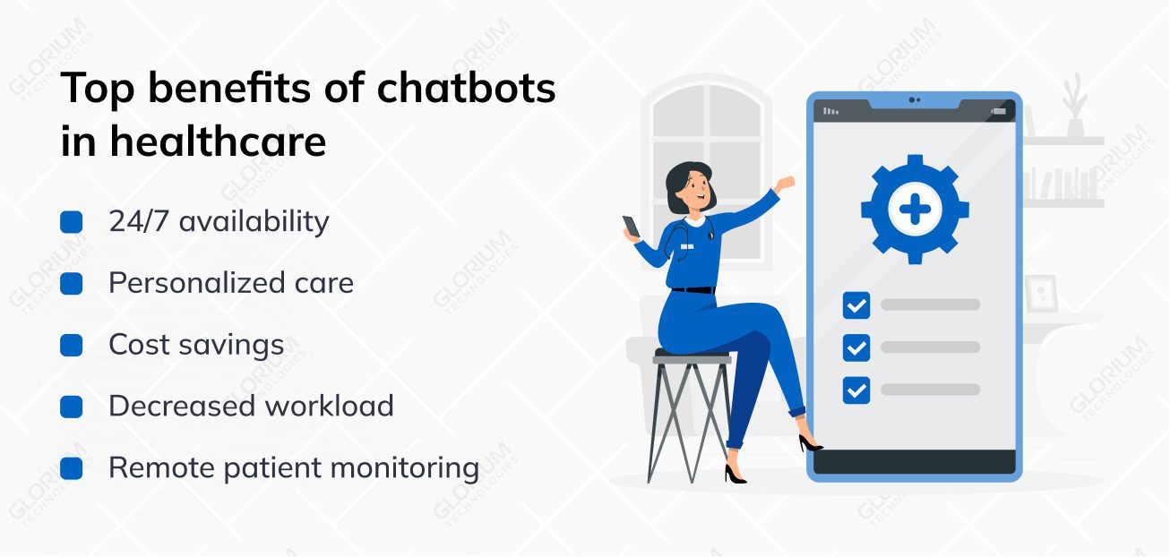 Top benefits of chatbots in healthcare