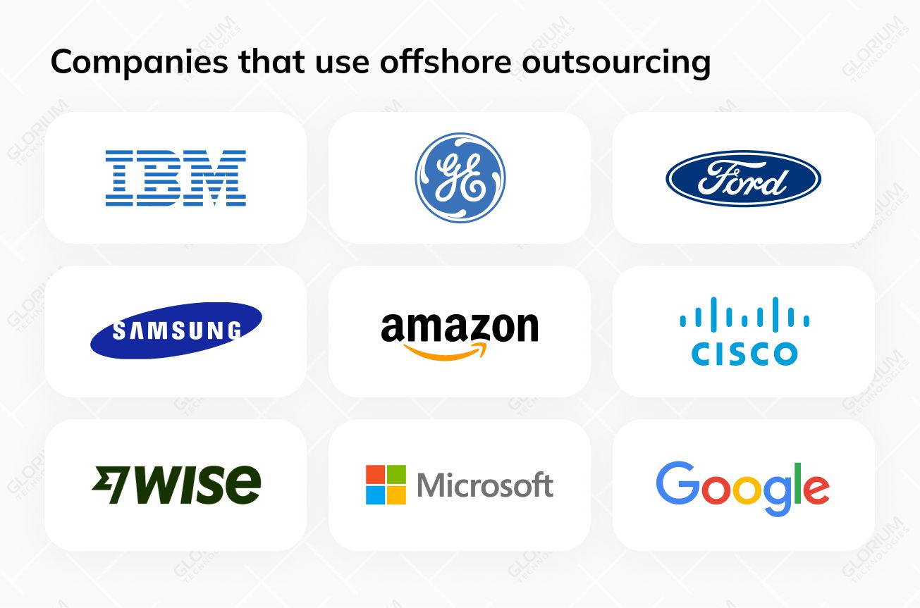 Companies that use offshore outsourcing