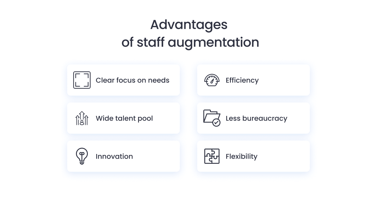 Why Team Augmentation Worth Considering