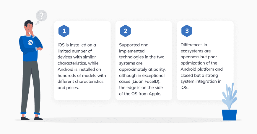 If choosing between iOS and Android devices there is no obvious favorite and heres why