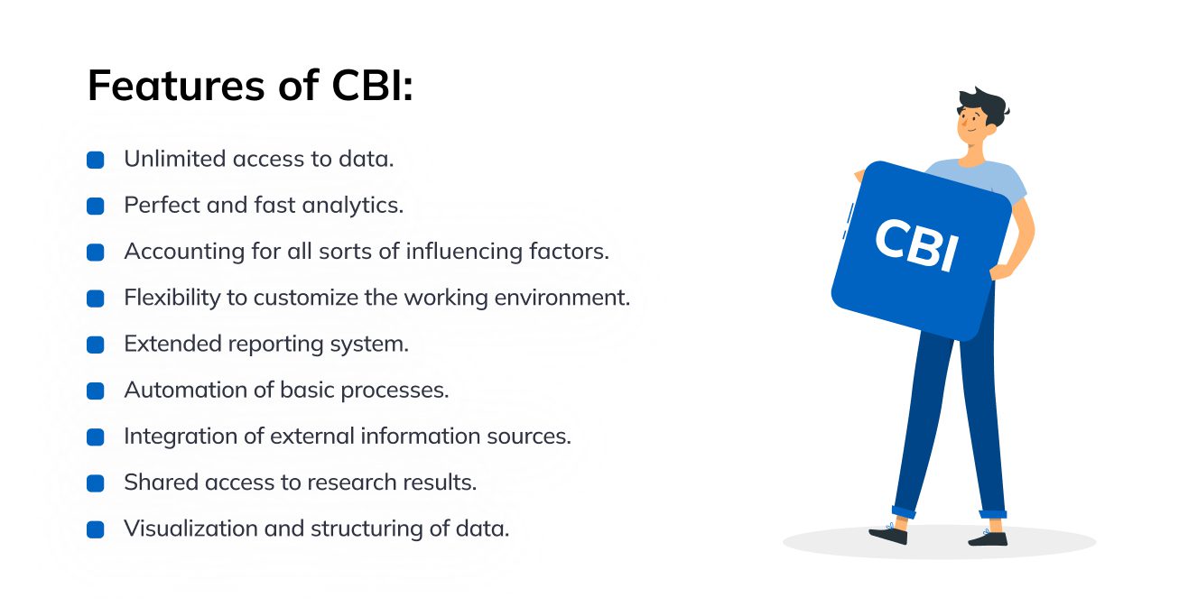 CBI capabilities