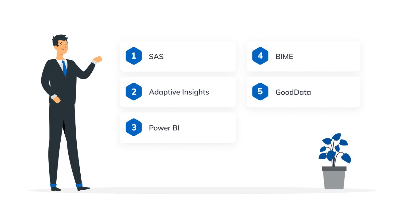 Examples of CBI tools