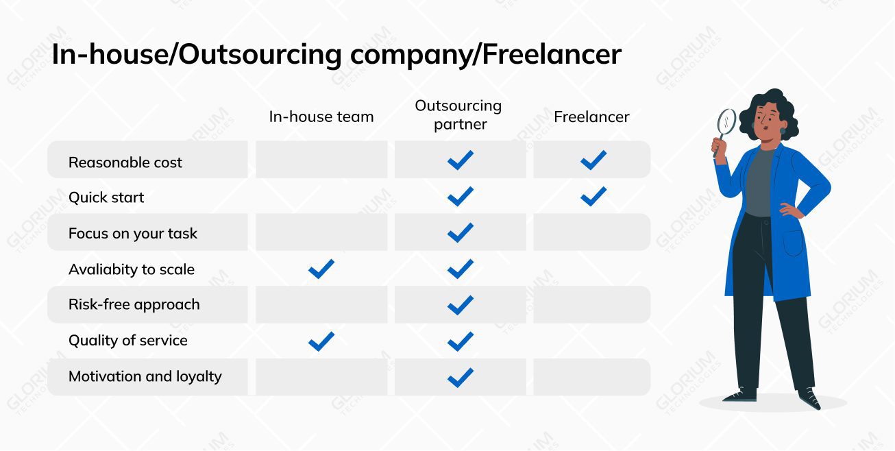 Freelancer