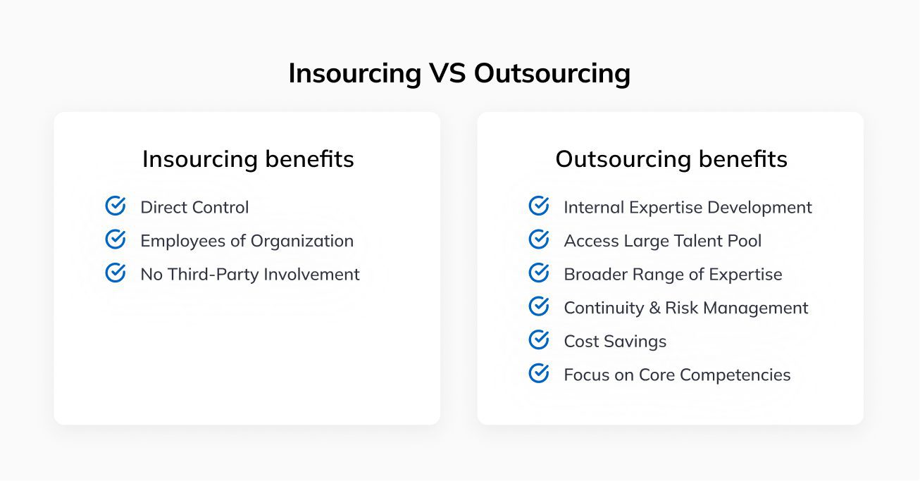 Outsourcing vs insourcing 1