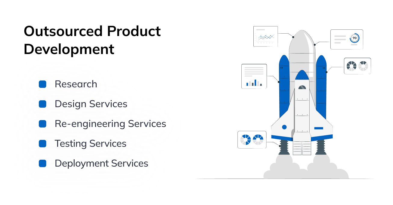 Product development