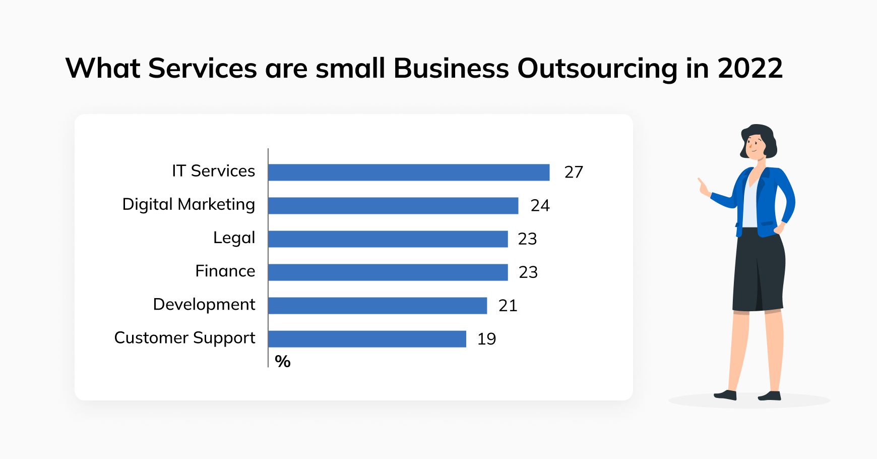 What IT Services Can You Delegate 1