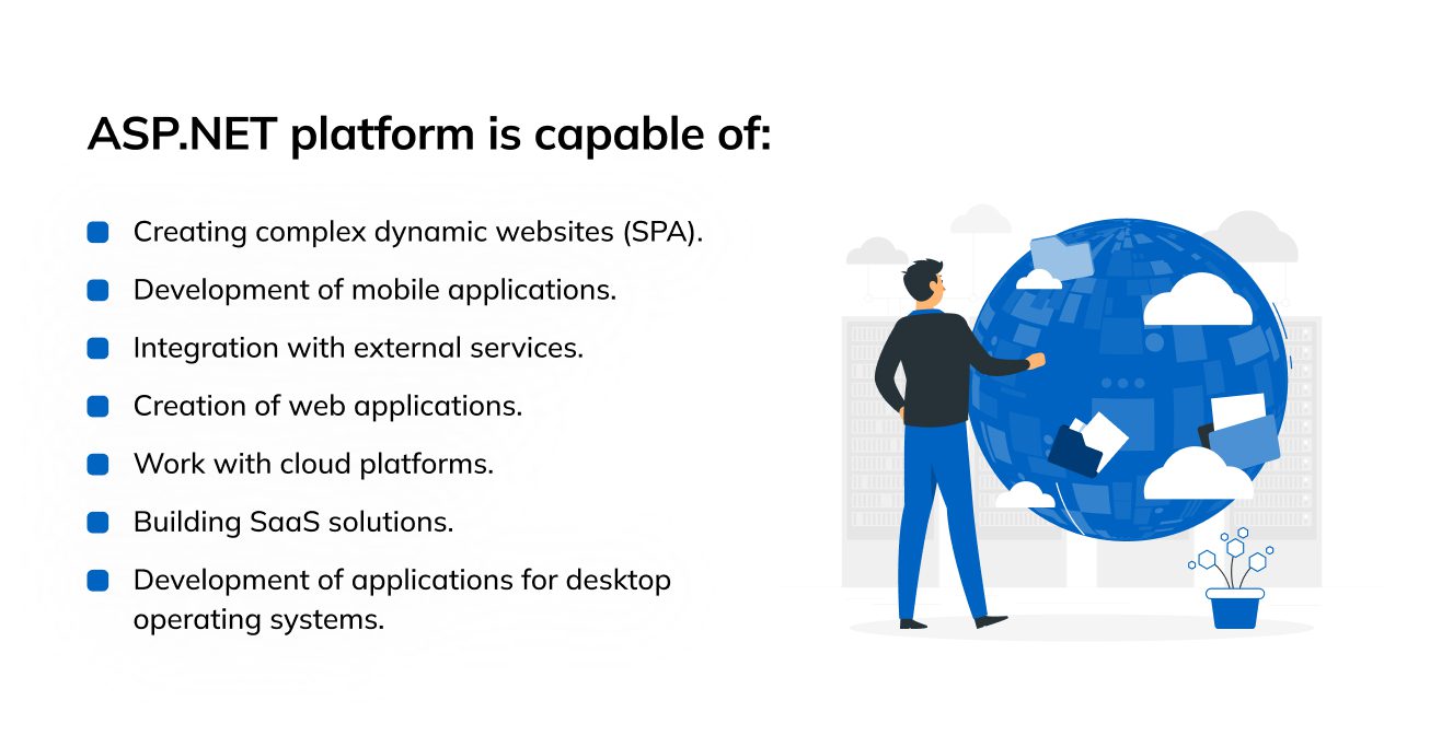 ASP.NET platform is capable of