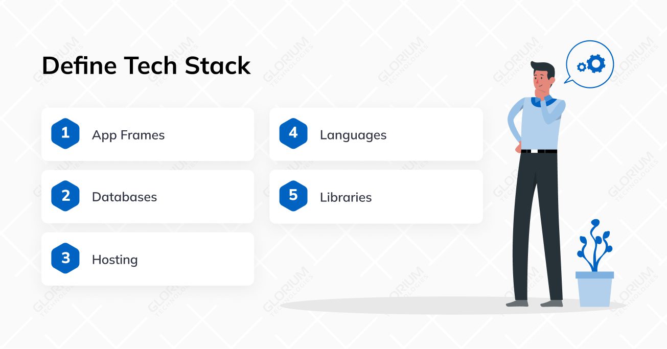 Define Tech Stack