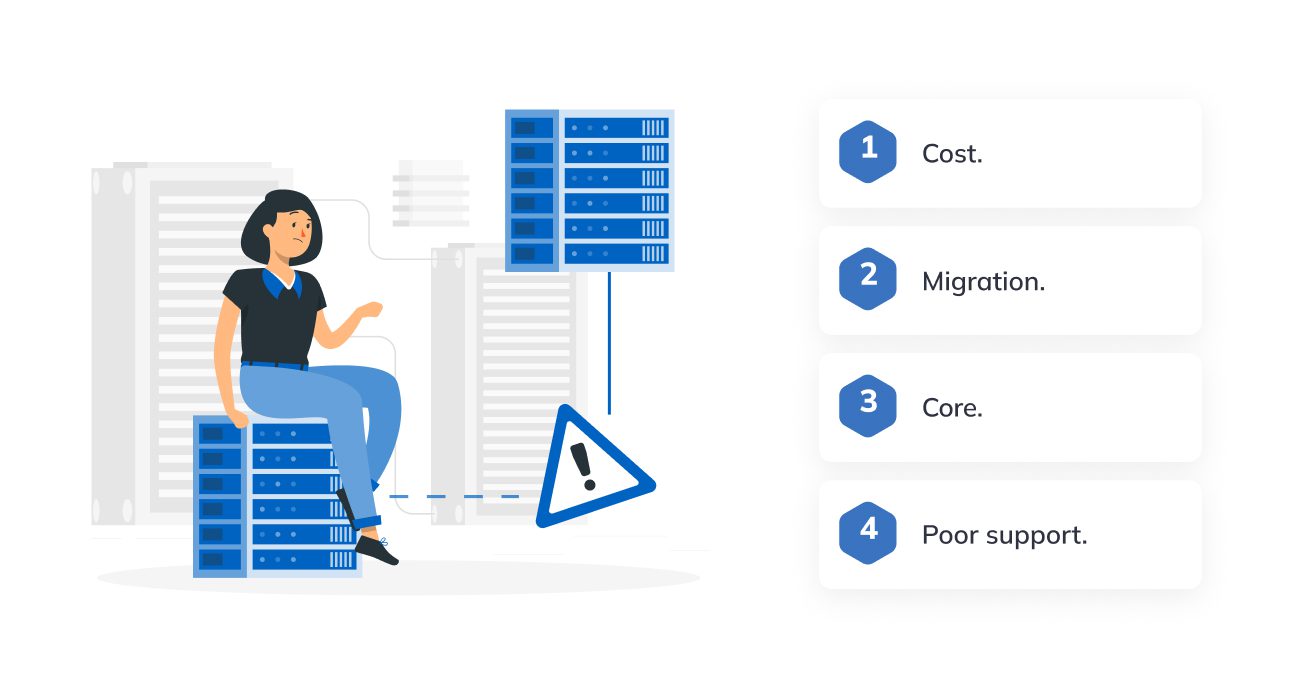 Disadvantages of ASP.NET