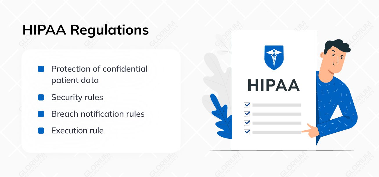 HIPAA Regulations