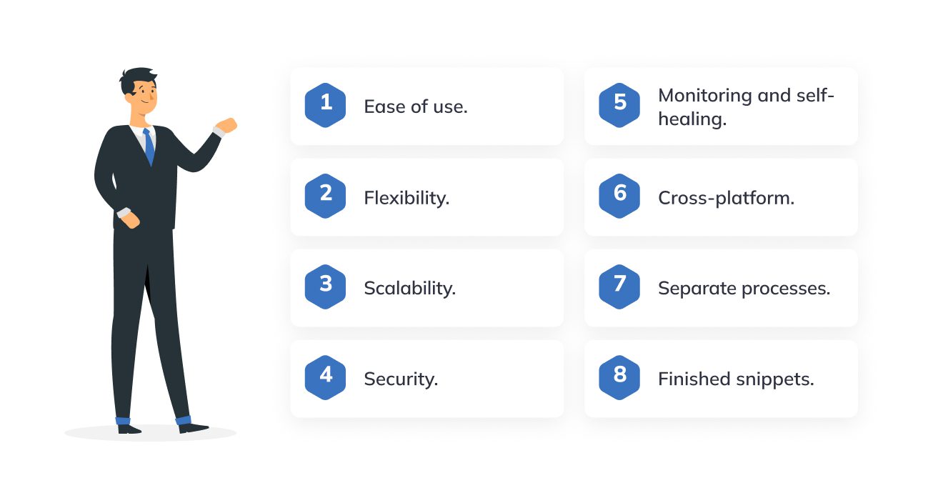 Top 8 strong qualities of ASP.NET