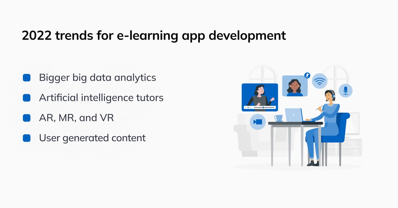 2022 trends for e learning app development