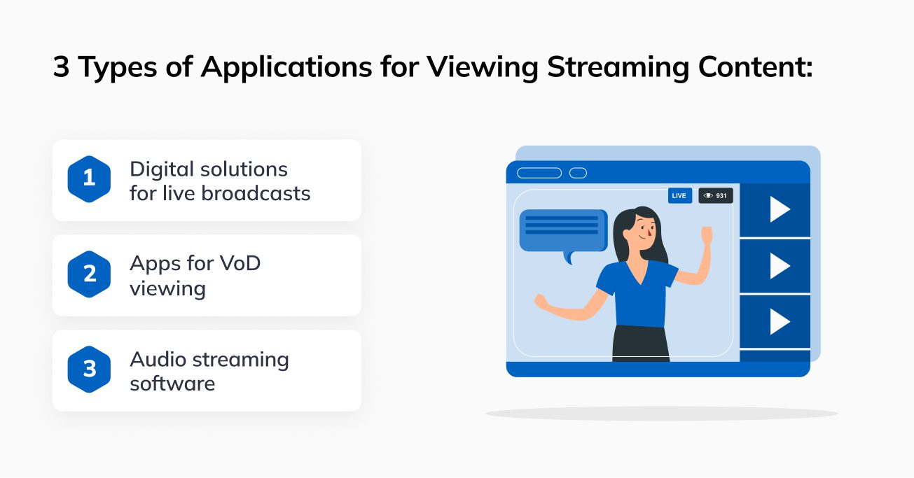 3 types of applications for viewing streaming content