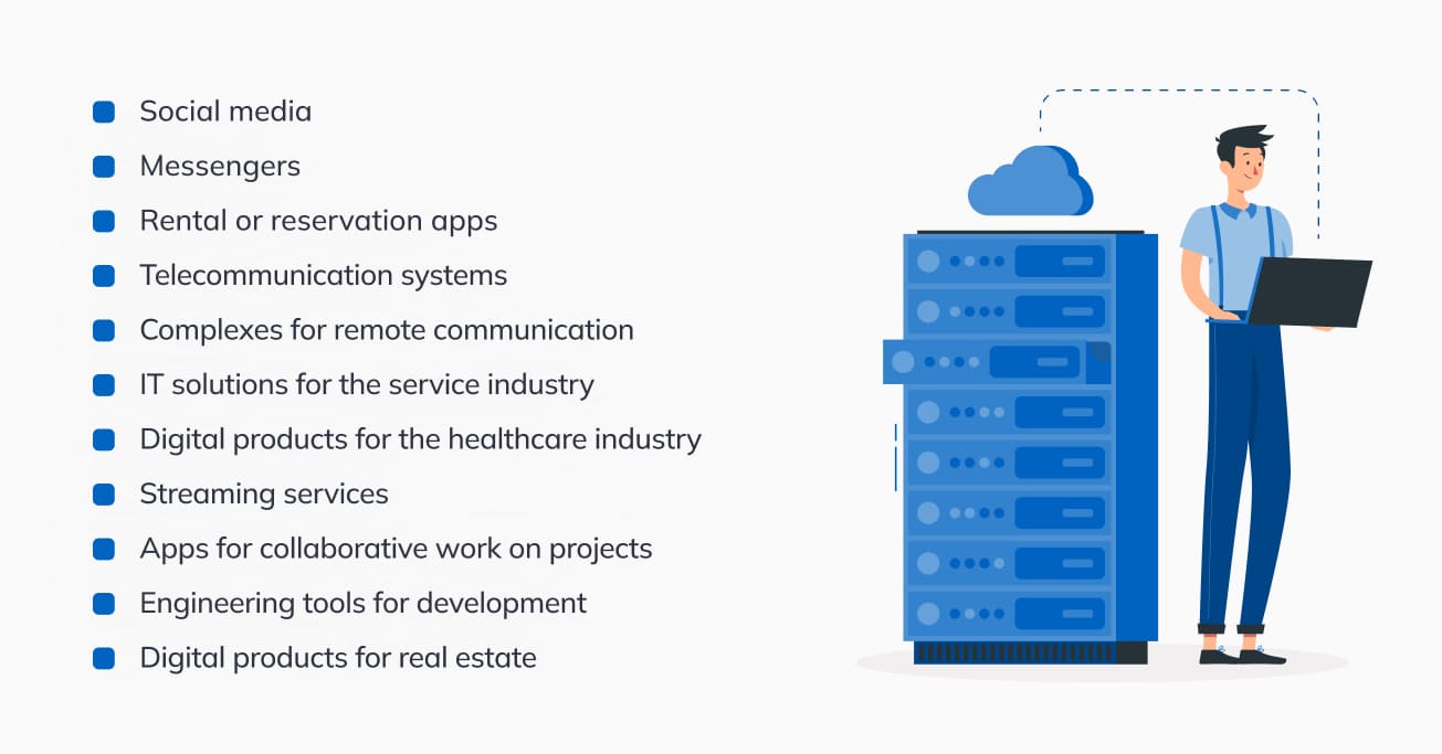 All kinds of modern software are actively deployed on the basis of cloud servers