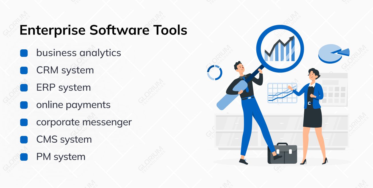 Enterprise Software Tools