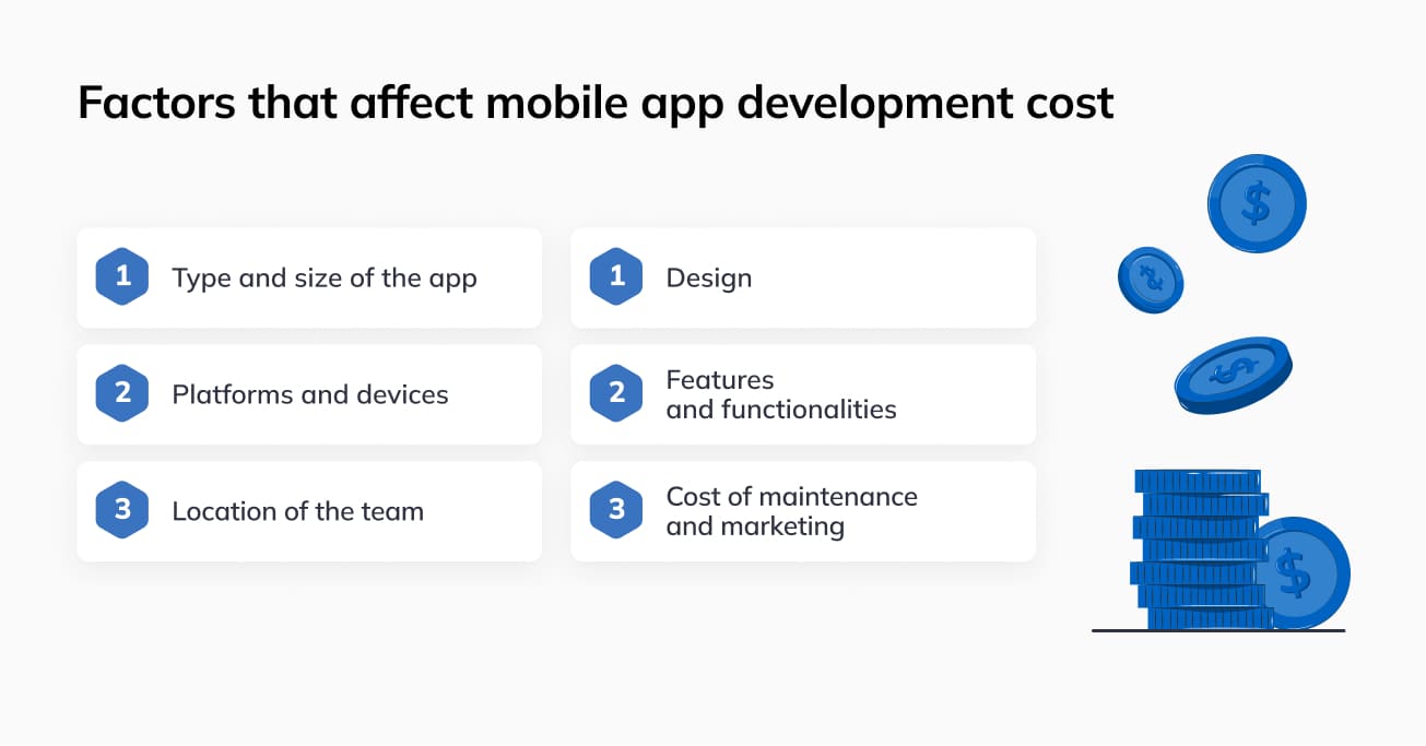 Factors that affect mobile app development cost