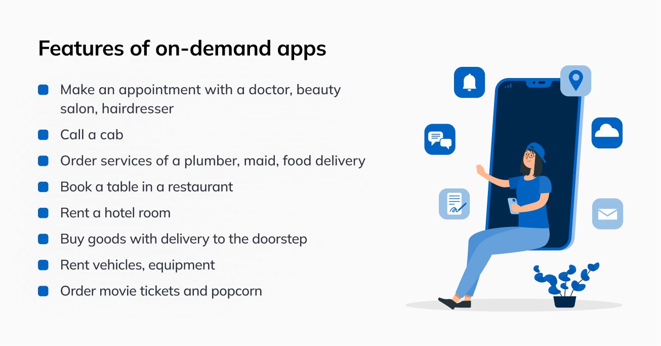 Features of On Demand