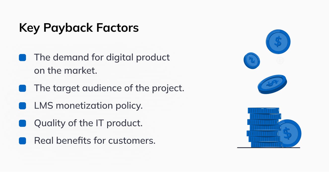 Key Payback Factors