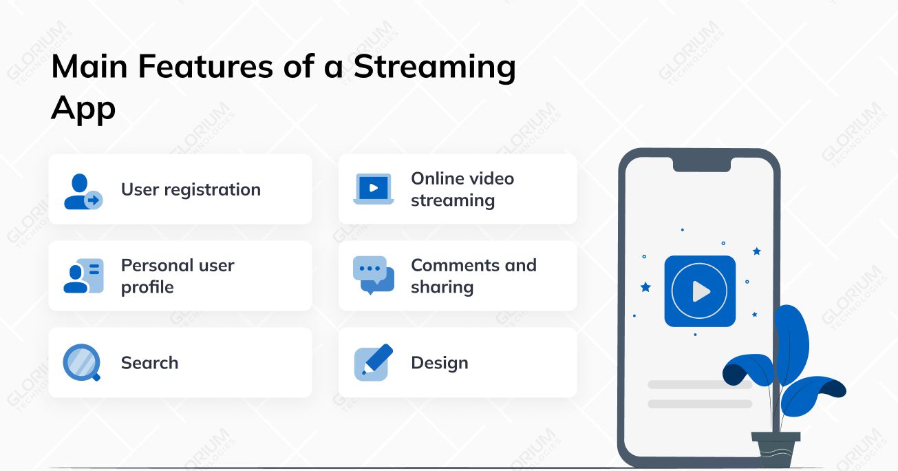 Main Features of a Streaming App