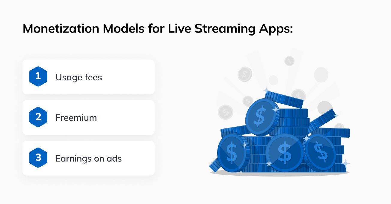 Monetization Models for Live Streaming Apps