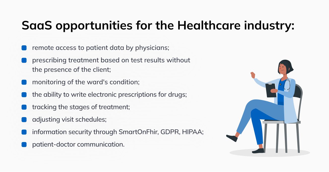 SaaS opportunities for the Healthcare industry 1
