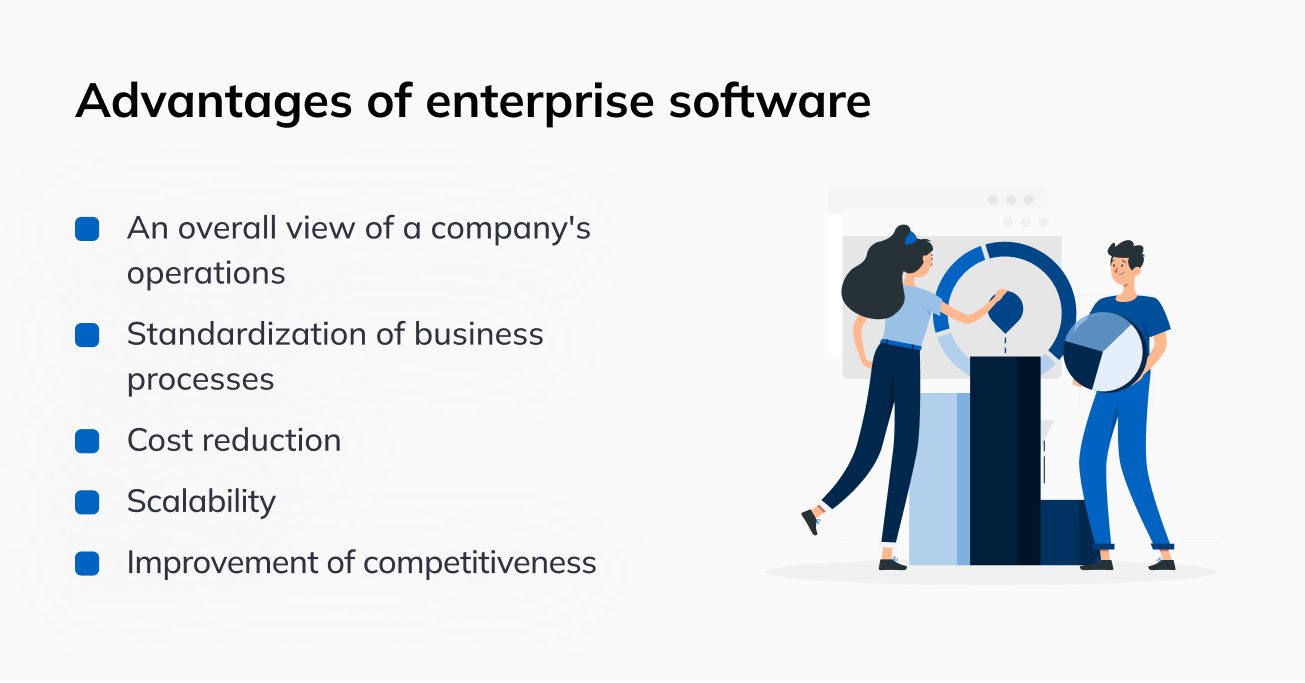 What Are the Benefits of Enterprise Software