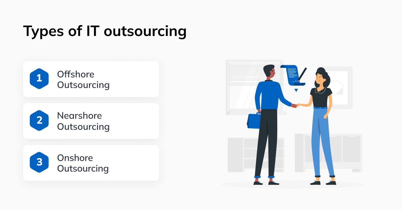 Types of IT outsourcing