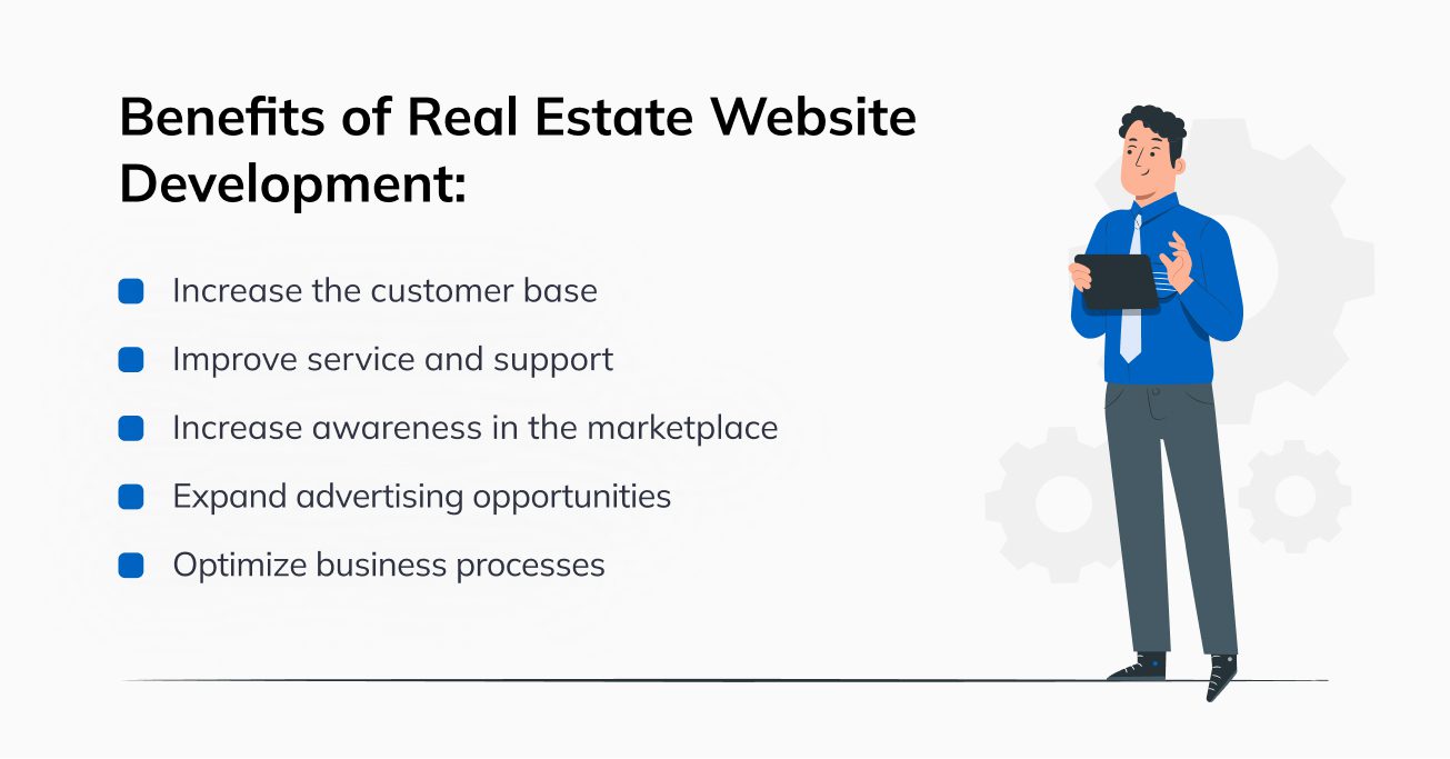 Benefits of Real Estate Website Development