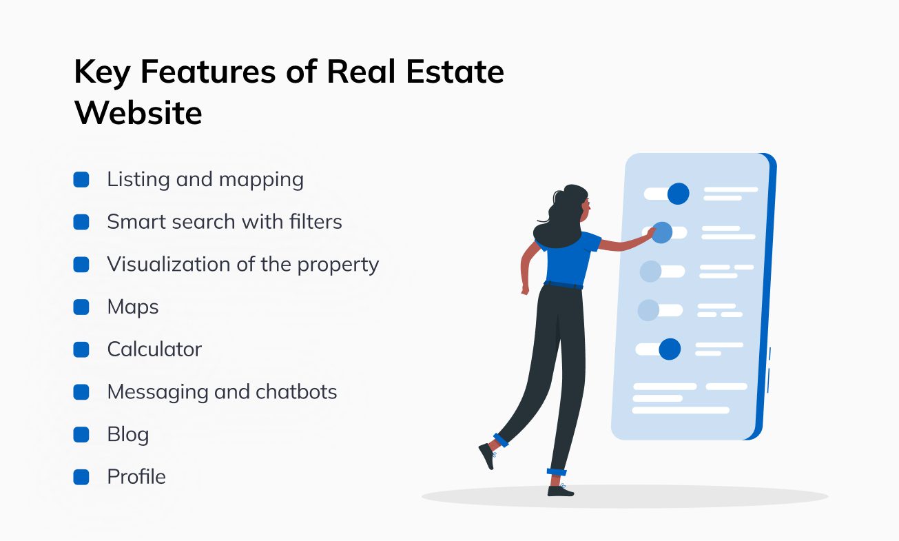 Key Features of Real Estate Website