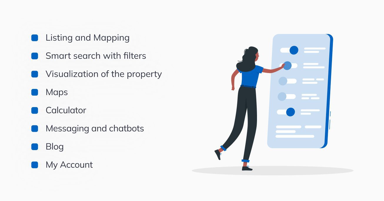 Listing and Mapping
