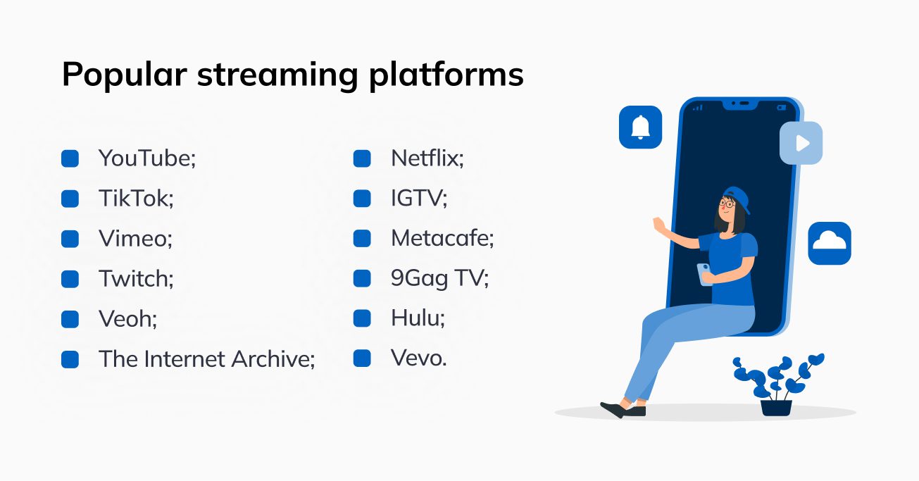 Popular streaming platforms