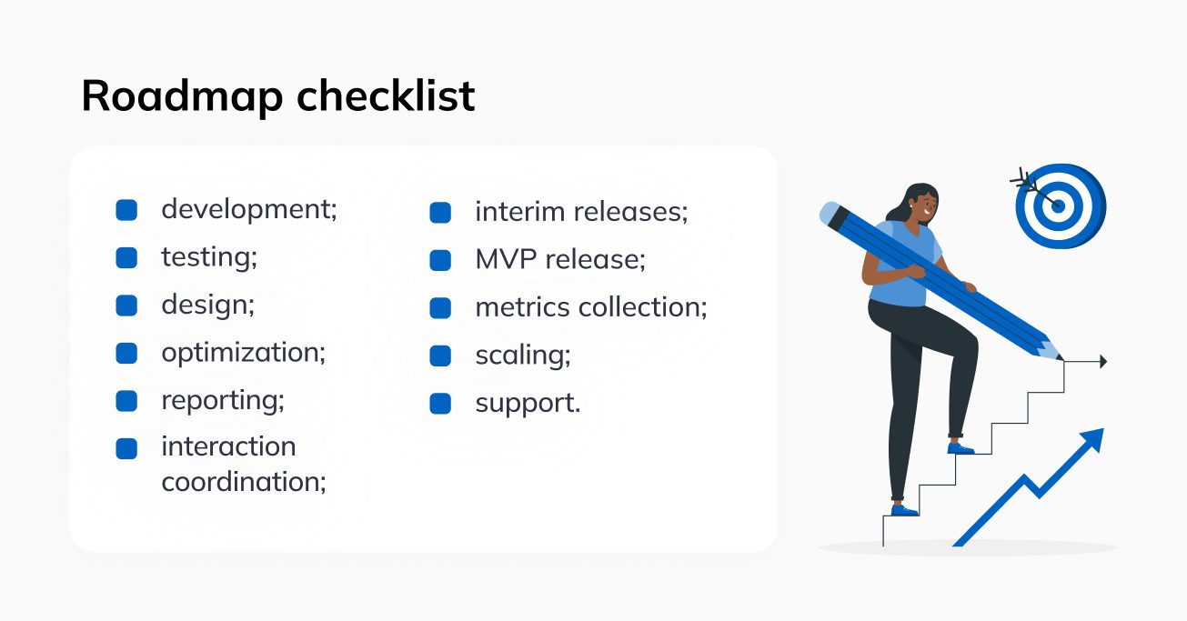 Roadmap checklist