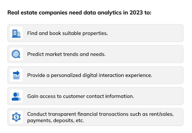 Why Do Deal Estate Companies Need Data Analytics?