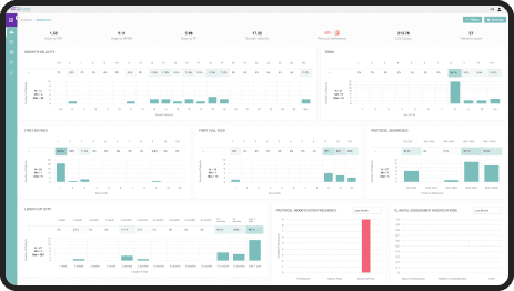 FHIR Integration and Solutions