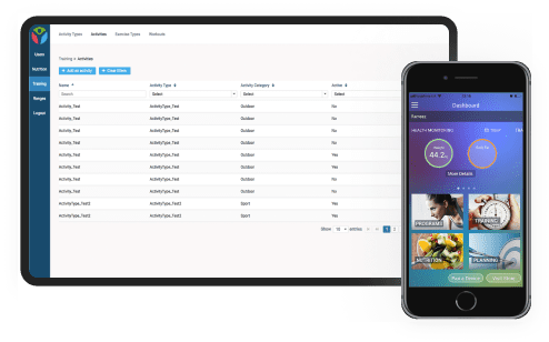 Remote Patient Monitoring Solutions