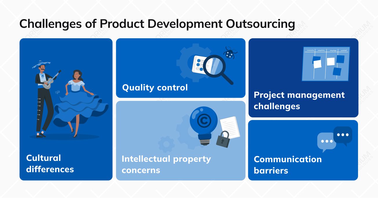 Challenges of Product Development Outsourcing