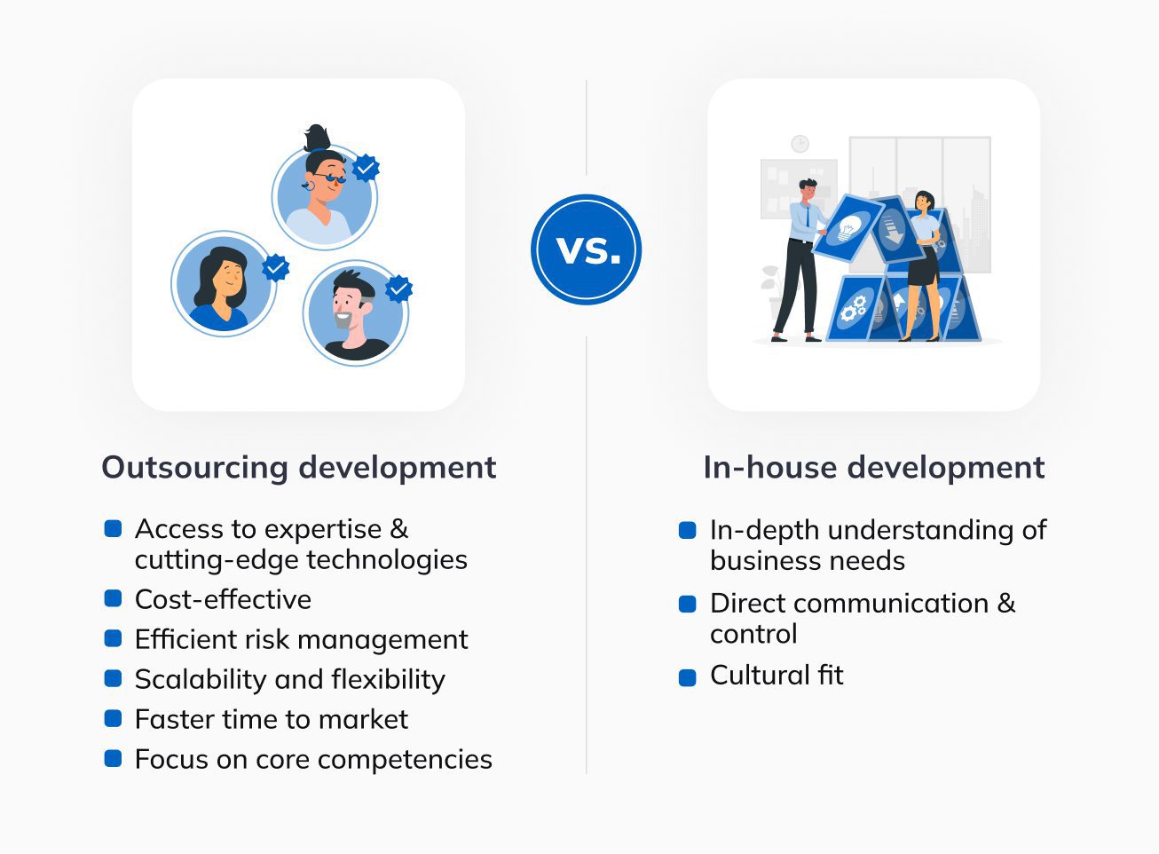 Outsourcing development