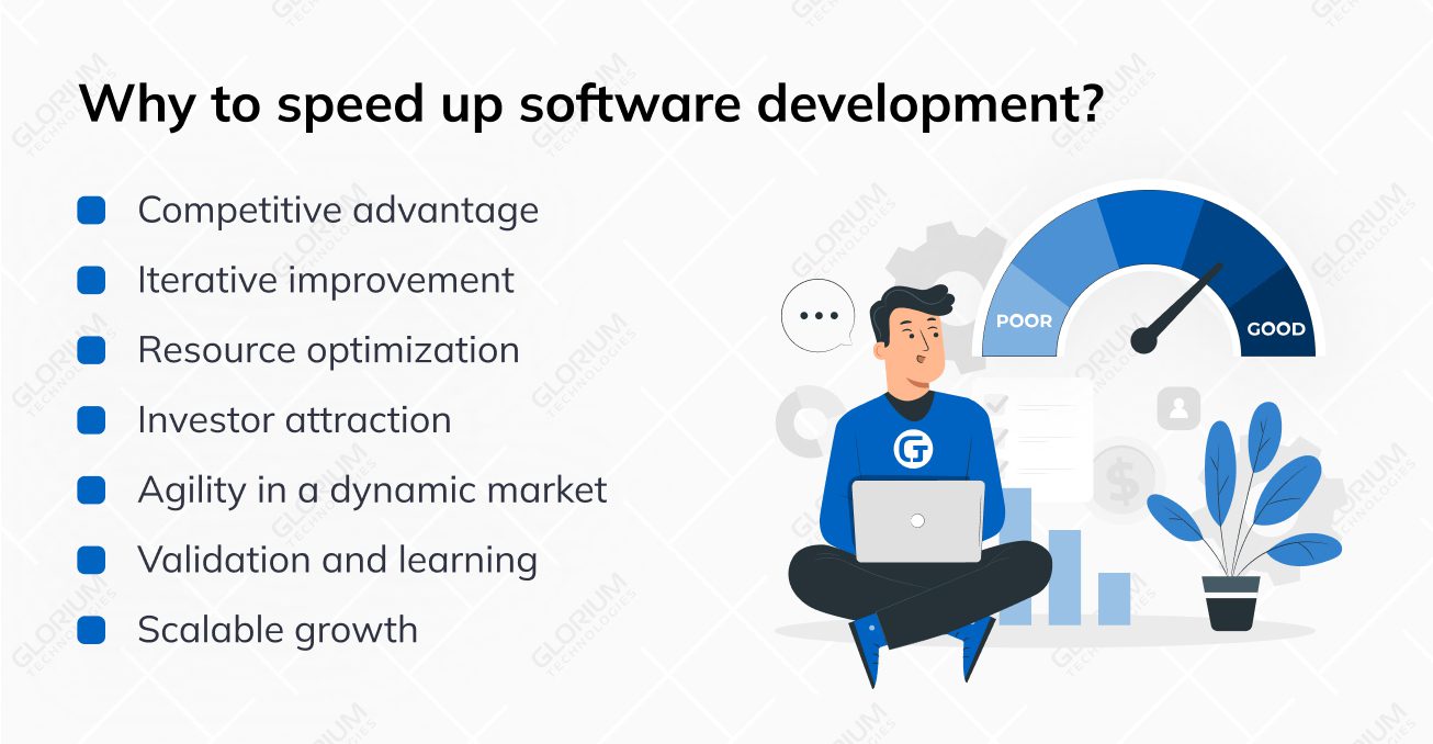 Why to speed up software development